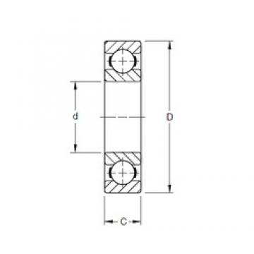 444,5 mm x 596,9 mm x 76,2 mm  Timken 175BIC680 الكرات الأخدود العميق