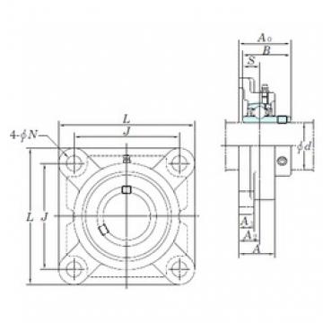 KOYO UCF207-23 تحمل وحدات