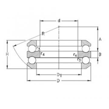 30 mm x 68 mm x 9 mm  NKE 54208 فحوى الكرات