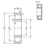 110 mm x 280 mm x 65 mm  NKE NU422-M محامل أسطوانية