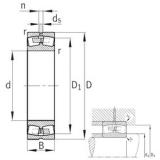 400 mm x 650 mm x 200 mm  FAG 23180-B-MB محامل كروية