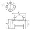 KOYO SDM40AJ المحامل الخطية #1 small image