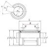 KOYO SDE20OP المحامل الخطية #1 small image