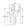 70 mm x 125 mm x 68,2 mm  KOYO NA214 الكرات الأخدود العميق #1 small image