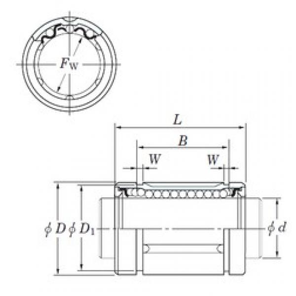 KOYO SDE12MG المحامل الخطية #1 image