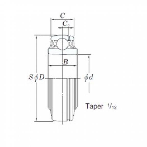 120 mm x 260 mm x 87 mm  KOYO UK324 الكرات الأخدود العميق #1 image