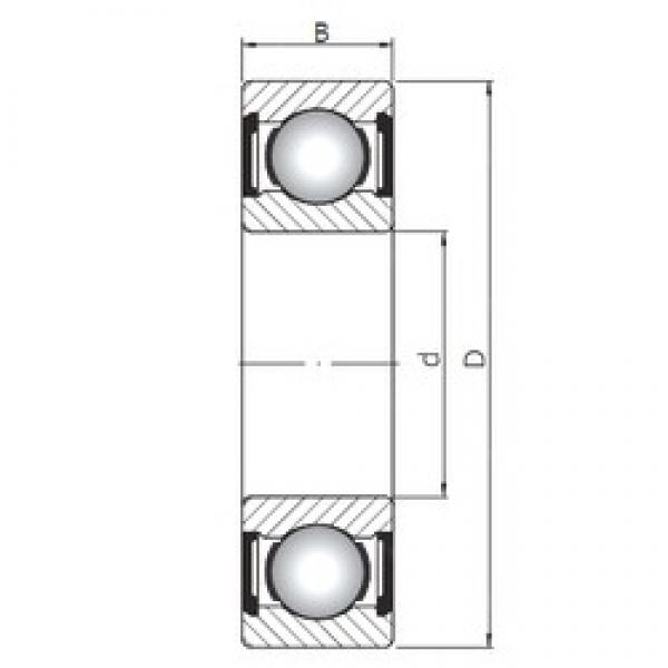 20 mm x 72 mm x 19 mm  ISO 6404 ZZ الكرات الأخدود العميق #1 image