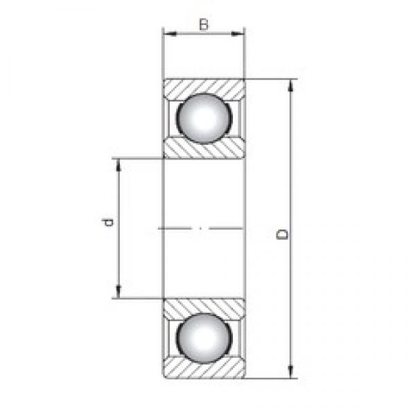 440 mm x 650 mm x 67 mm  ISO 16088 الكرات الأخدود العميق #1 image