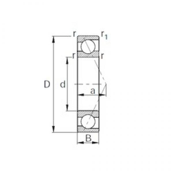 17 mm x 40 mm x 12 mm  CYSD 7203B الاتصال الكرات الزاوي #2 image