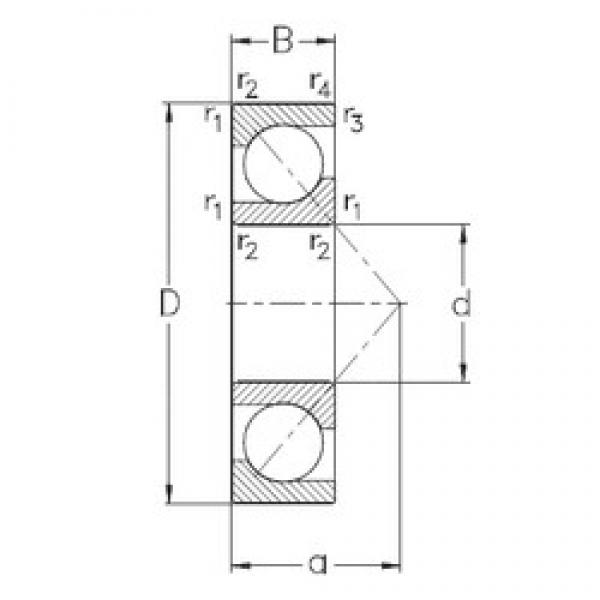 40 mm x 90 mm x 23 mm  NKE 7308-BE-TVP الاتصال الكرات الزاوي #2 image