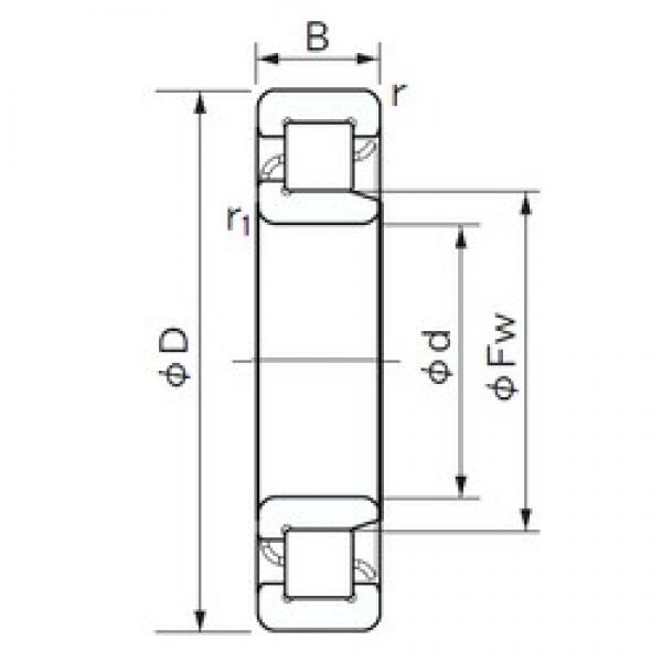 180 mm x 280 mm x 46 mm  NACHI NJ 1036 محامل أسطوانية #1 image