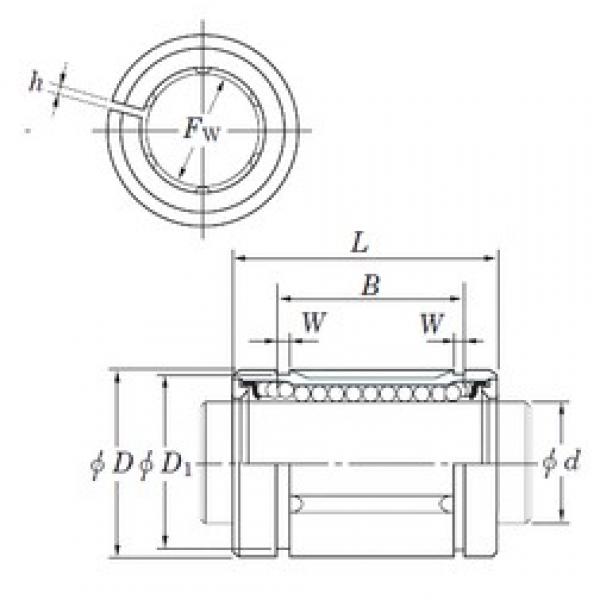 KOYO SDE16AJ المحامل الخطية #1 image