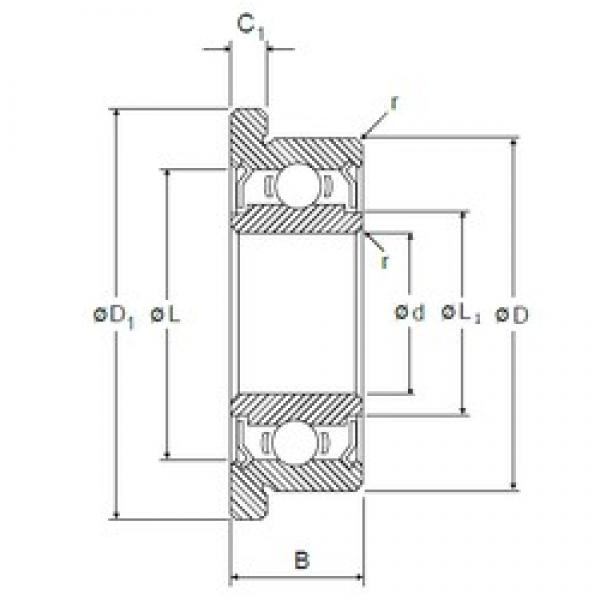 2 mm x 6 mm x 3 mm  NMB RF-620ZZ الكرات الأخدود العميق #1 image