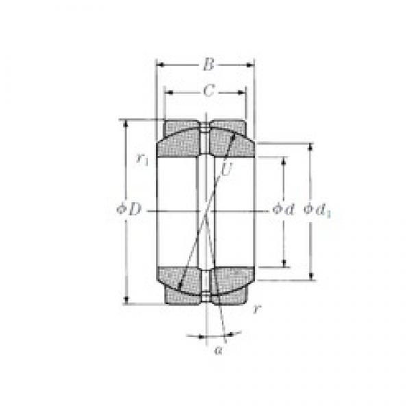 120 mm x 180 mm x 85 mm  NSK 120FSF180 محامل عادي #1 image