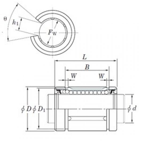 KOYO SDE20OP المحامل الخطية #1 image