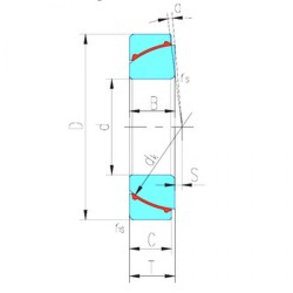 60 mm x 95 mm x 23 mm  LS GAC60N محامل عادي #1 image