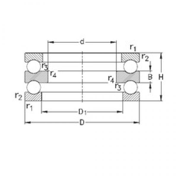 15 mm x 40 mm x 22 mm  NKE 52204 فحوى الكرات #1 image