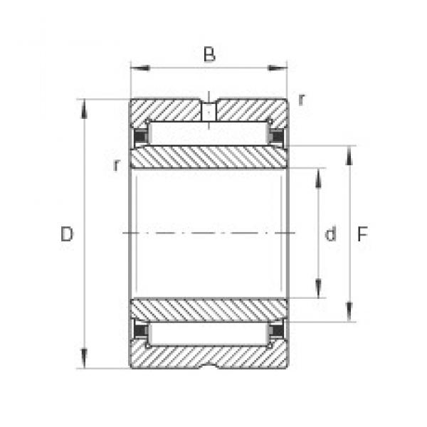 75 mm x 105 mm x 35 mm  INA NKI75/35 محامل إبرة الأسطوانة #1 image