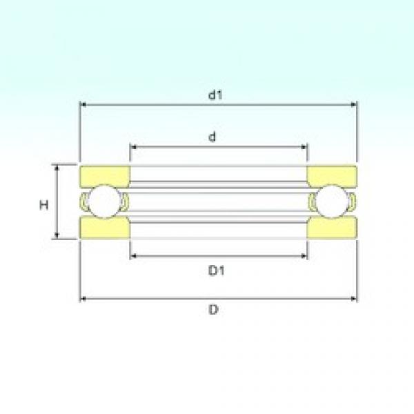 ISB 511/750 فحوى الكرات #1 image