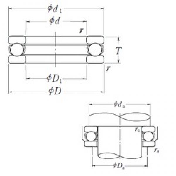 NSK 51102 فحوى الكرات #1 image