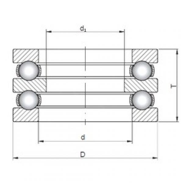 ISO 52224 فحوى الكرات #1 image