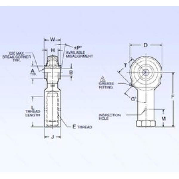 7,9375 mm x 35,814 mm x 7,9375 mm  NMB ARR5FFN-A محامل كروية #1 image