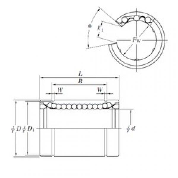 20 mm x 32 mm x 30.5 mm  KOYO SESDM20 OP المحامل الخطية #1 image