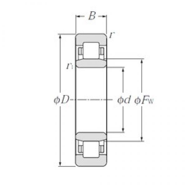 100 mm x 150 mm x 24 mm  NTN NU1020 محامل أسطوانية #1 image