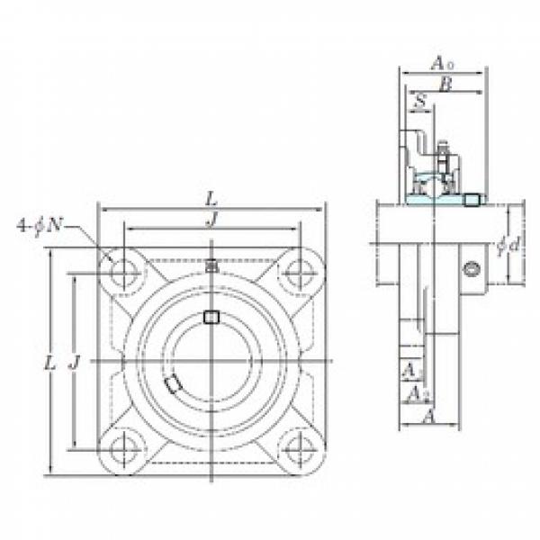 KOYO UCF207-23 تحمل وحدات #1 image