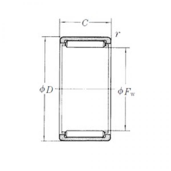 NSK RLM2620 محامل إبرة الأسطوانة #1 image