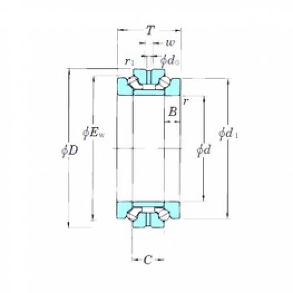 196 mm x 260 mm x 21 mm  KOYO 239738B فحوى الكرات #1 image