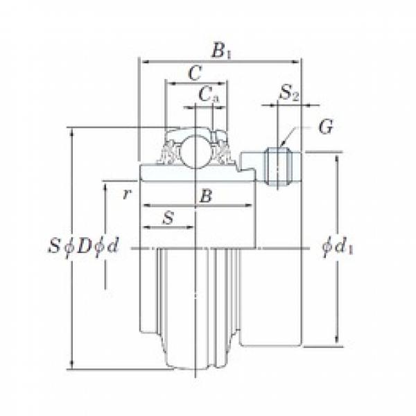 70 mm x 125 mm x 68,2 mm  KOYO NA214 الكرات الأخدود العميق #1 image