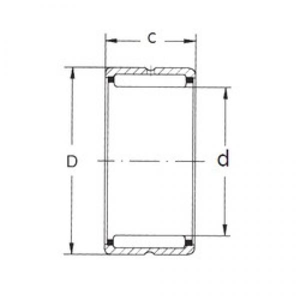 FBJ NK145/32 محامل إبرة الأسطوانة #1 image