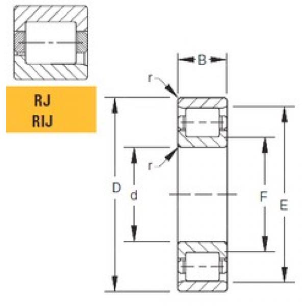 140 mm x 210 mm x 53 mm  Timken 140RJ30 محامل أسطوانية #1 image