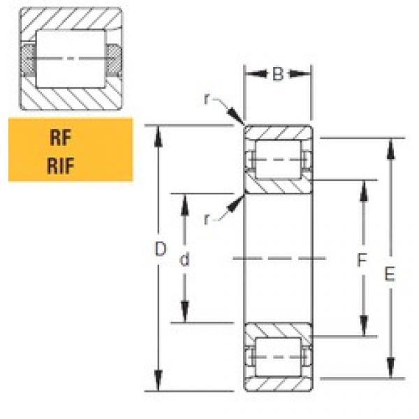 320 mm x 480 mm x 121 mm  Timken 320RF30 محامل أسطوانية #1 image