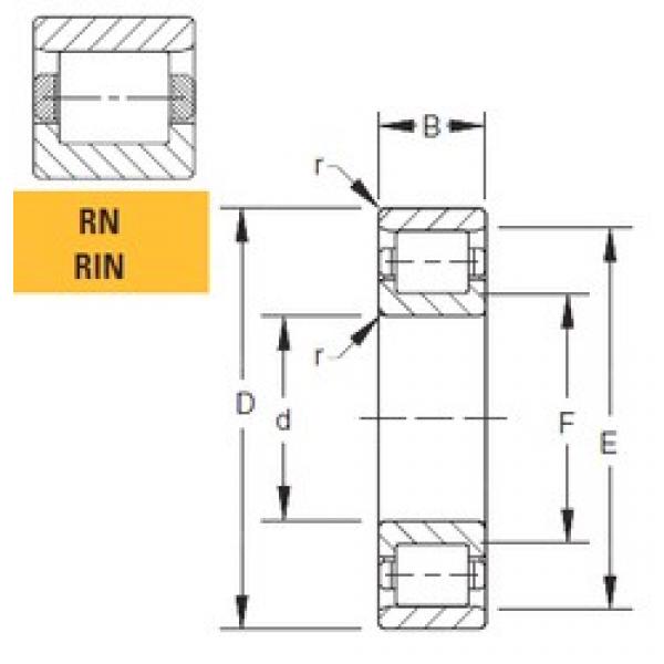 230 mm x 480 mm x 91 mm  Timken 230RN03 محامل أسطوانية #1 image