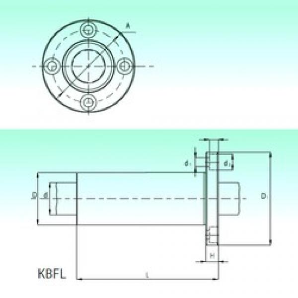 NBS KBFL 12-PP المحامل الخطية #1 image