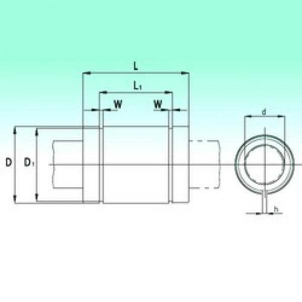 NBS KBS0825-PP المحامل الخطية #1 image