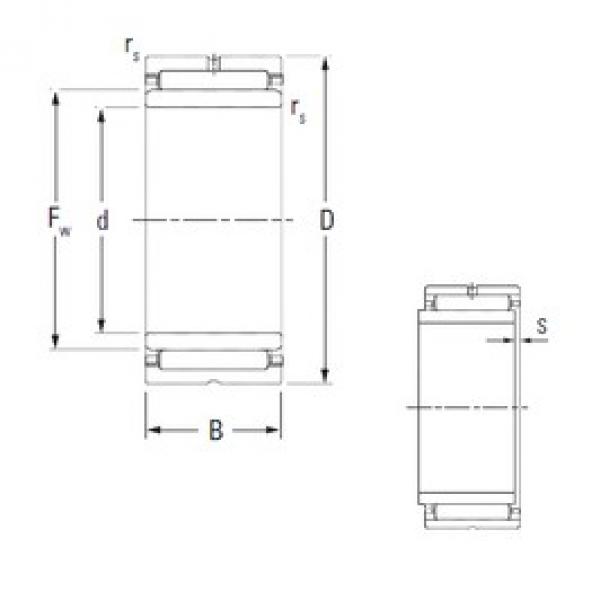 65 mm x 90 mm x 35 mm  KOYO NKJ65/35 محامل إبرة الأسطوانة #1 image