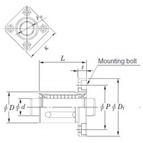 KOYO SDMK8MG المحامل الخطية #1 image